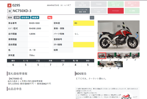 Мотоцикл HONDA NC 750X 2021, Красный фото 15