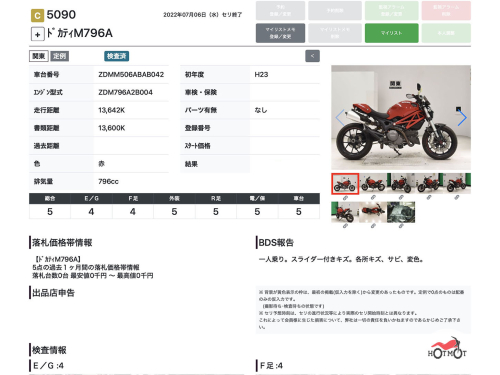 Мотоцикл DUCATI Monster 796 2011, Красный фото 11