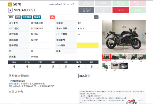 Мотоцикл KAWASAKI Z 1000SX 2020, Черный фото 12
