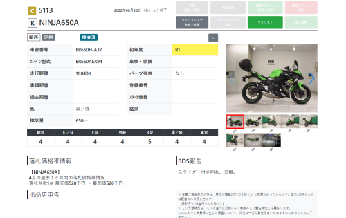 Мотоцикл KAWASAKI ER-6f (Ninja 650R) 2019, Зеленый фото 11