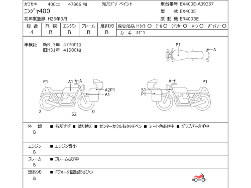 Мотоцикл KAWASAKI ER-4f (Ninja 400R) 2015, Зеленый фото 11