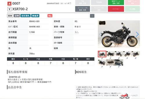 Мотоцикл YAMAHA XSR700 2023, Черный фото 11