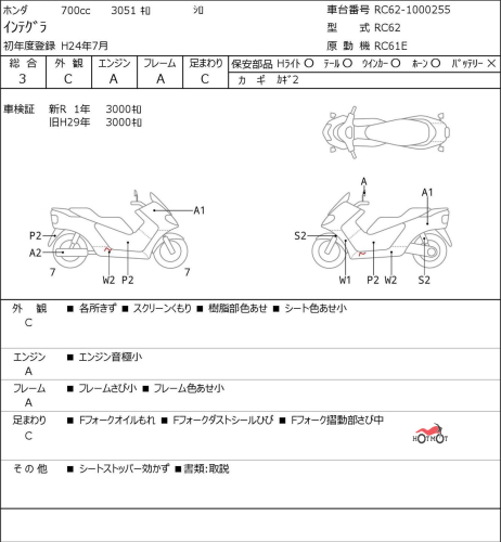 Скутер HONDA INTEGRA  2012, Белый фото 11