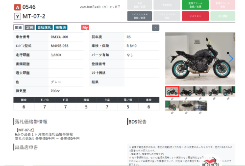 Мотоцикл YAMAHA MT-07 (FZ-07) 2023, СЕРЫЙ фото 12