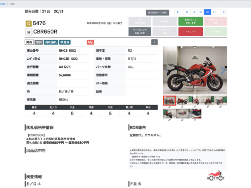 Мотоцикл HONDA CBR 650R 2020, Красный фото 11
