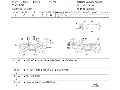 Мотоцикл KAWASAKI Ninja 400 2019, Красный фото 6