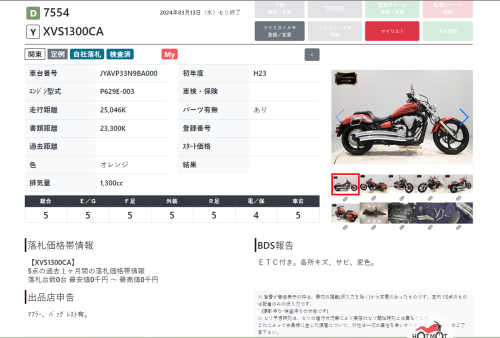 Мотоцикл YAMAHA XVS1300  2011, Красный фото 13