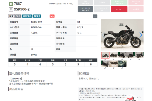 Мотоцикл YAMAHA XSR900 2022, Черный фото 13