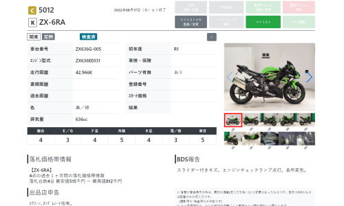 Мотоцикл KAWASAKI ZX-6 Ninja 2019, Зеленый фото 11