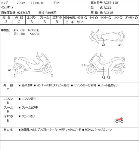 Скутер HONDA INTEGRA  2013, Черный фото 11