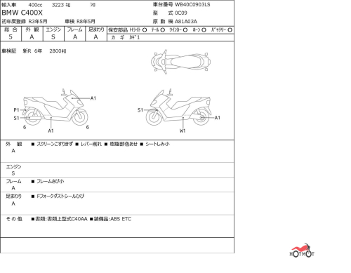 Скутер BMW C 400 X 2020, Белый фото 6