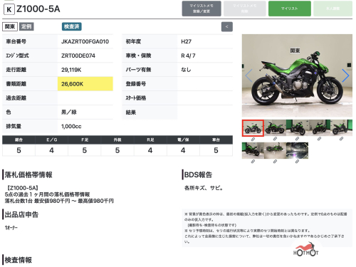 Мотоцикл KAWASAKI Z 1000 2015, Зеленый фото 11