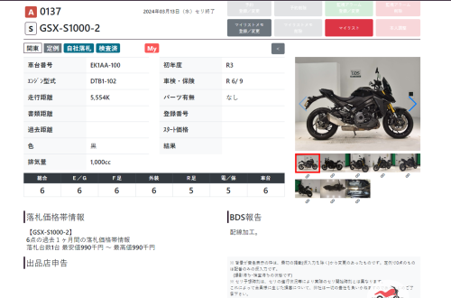 Мотоцикл SUZUKI GSX-S 1000 2021, Черный фото 18