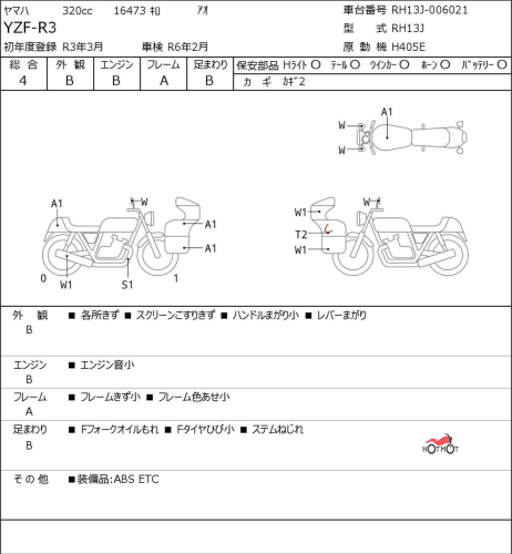 Мотоцикл YAMAHA YZF-R3 2021, СИНИЙ фото 6