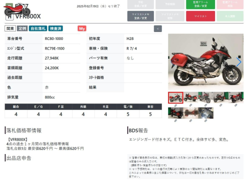 Мотоцикл HONDA VFR 800X (Crossrunner) 2016, КРАСНЫЙ фото 8