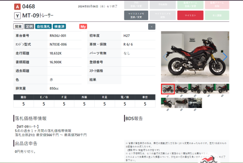 Мотоцикл YAMAHA MT-09 Tracer (FJ-09) 2015, Красный фото 15