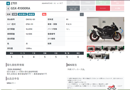 Мотоцикл SUZUKI GSX-R 1000 2019, Черный фото 18