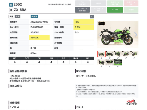 Мотоцикл KAWASAKI ZX-6 Ninja 2013, Зеленый фото 11