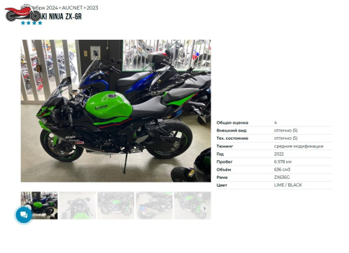 Мотоцикл Kawasaki ZX-6 Ninja 2022, САЛАТОВЫЙ фото 6