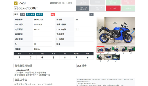 Мотоцикл SUZUKI GSX-S 1000 GT 2022, Синий фото 11