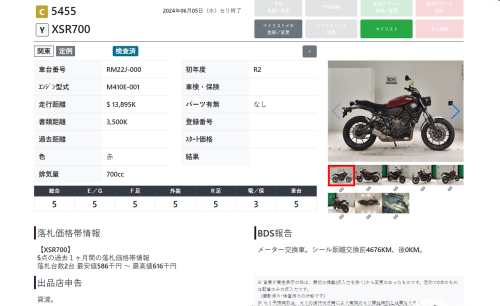 Мотоцикл YAMAHA XSR700 2020, Красный фото 11