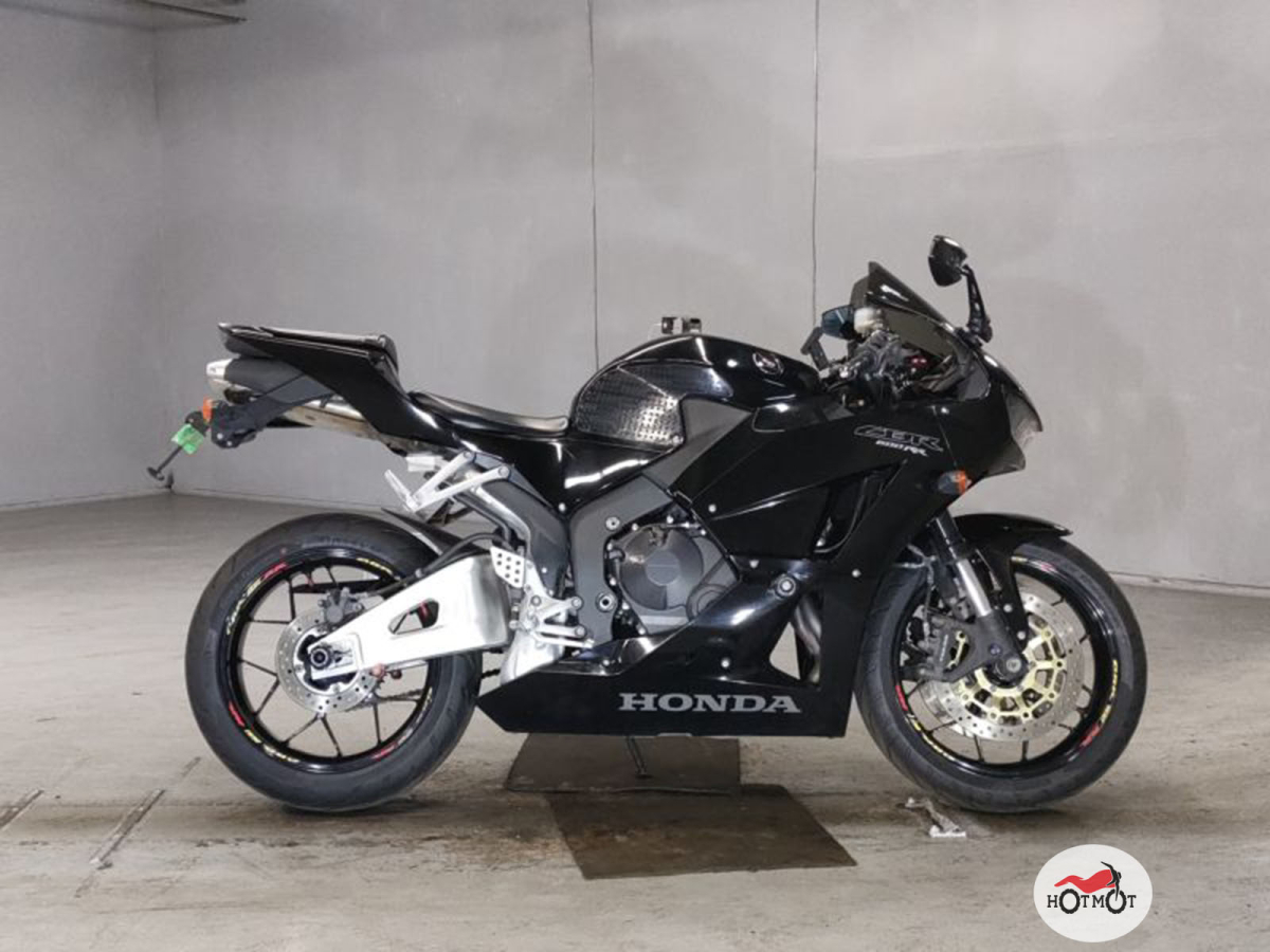 Honda cbr600rr 2020