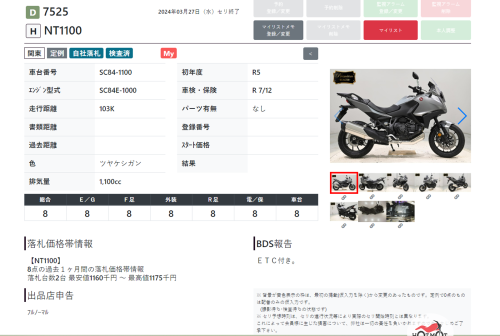Мотоцикл HONDA NT1100 2023, Серый фото 16