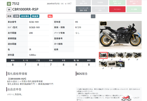 Мотоцикл HONDA CBR 1000 RR/RA Fireblade 2023, Черный фото 11