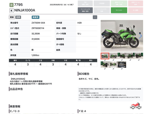 Мотоцикл KAWASAKI Z 1000SX 2017, Зеленый фото 11