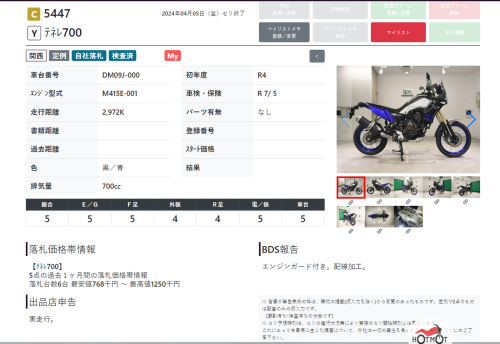 Мотоцикл YAMAHA TENERE 700 2022, Черный фото 15