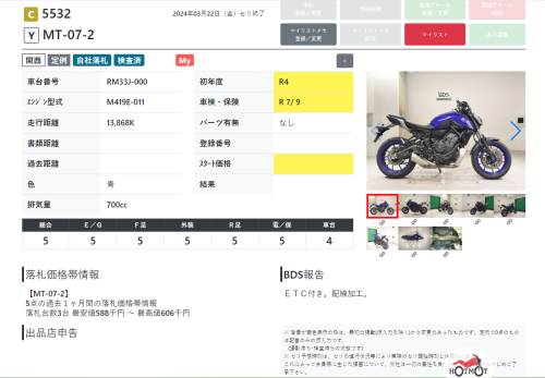 Мотоцикл YAMAHA MT-07 (FZ-07) 2022, Синий фото 16