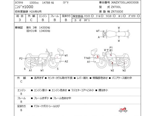 Мотоцикл KAWASAKI Z 1000SX 2015, Зеленый фото 6