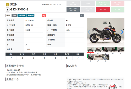 Мотоцикл SUZUKI GSX-S1000-2 2023, Черный фото 11