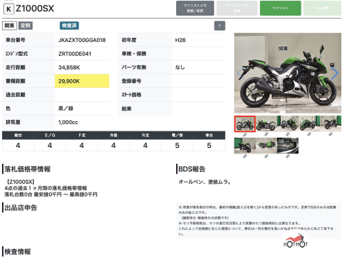 Мотоцикл KAWASAKI Z 1000SX 2013, Зеленый фото 11