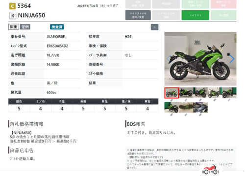 Мотоцикл KAWASAKI ER-6f (Ninja 650R) 2013, Зеленый фото 8