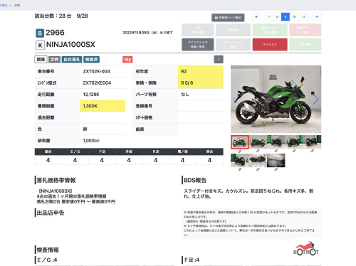 Мотоцикл KAWASAKI Z 1000SX 2020, Зеленый фото 13