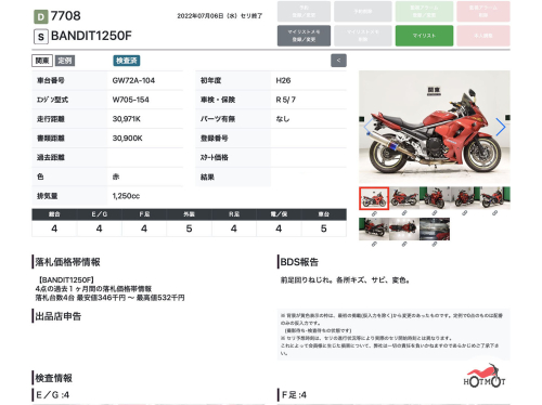 Мотоцикл SUZUKI GSX 1250 FA 2015, Красный фото 11