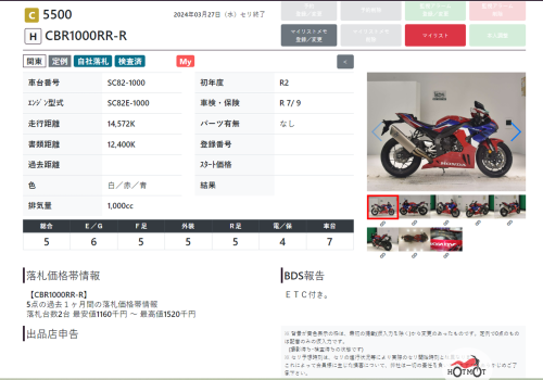Мотоцикл HONDA CBR 1000 RR/RA Fireblade 2020, Красный фото 15