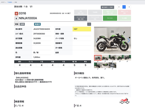 Мотоцикл KAWASAKI NINJA1000A 2015, Зеленый фото 11