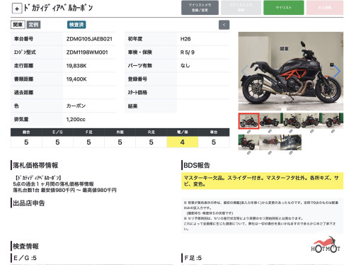 Мотоцикл DUCATI Diavel Carbon 2014, Черный фото 13
