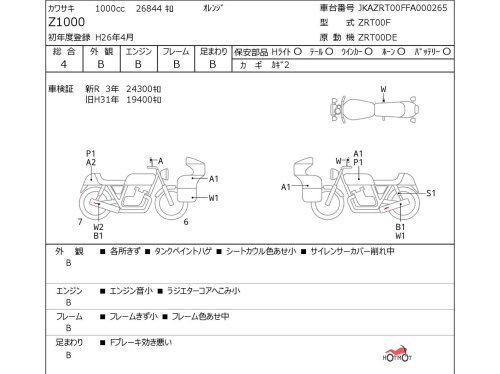Мотоцикл KAWASAKI Z 1000 2015, Оранжевый фото 6