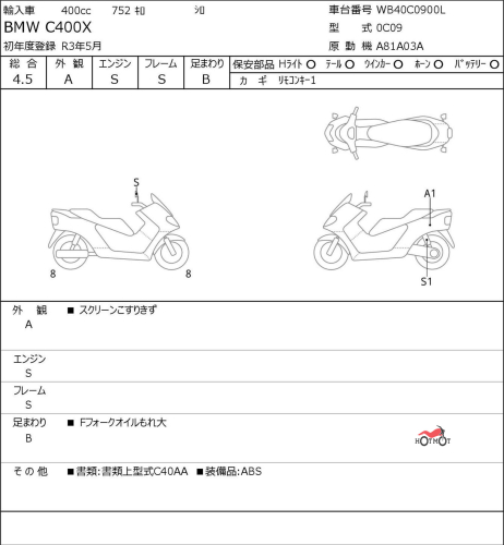 Скутер BMW C 400 X 2020, Белый фото 6