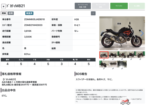 Мотоцикл DUCATI Monster 821 2015, Черный фото 11