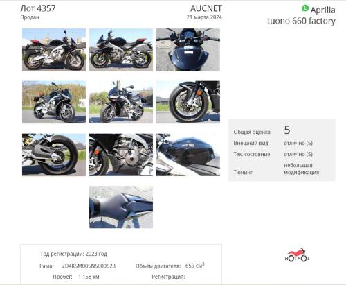 Мотоцикл APRILIA Tuono 660 2022, Черный фото 11