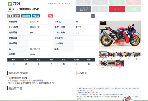 Мотоцикл HONDA CBR 1000 RR/RA Fireblade 2023, Красный фото 18