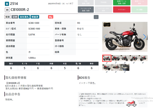 Мотоцикл HONDA CB 1000R 2021, Красный фото 13