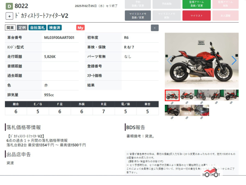 Мотоцикл DUCATI Streetfighter V2 2024, Красный фото 8