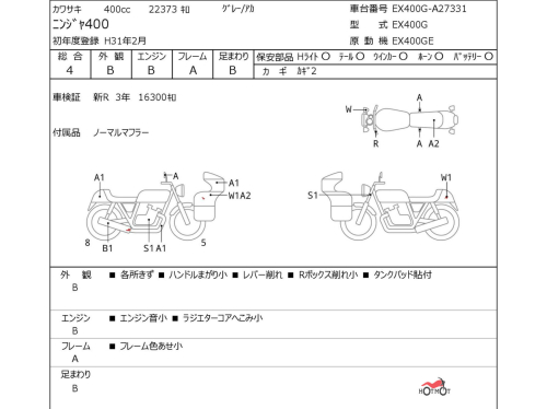 Мотоцикл KAWASAKI ER-4f (Ninja 400R) 2020, Красный фото 11