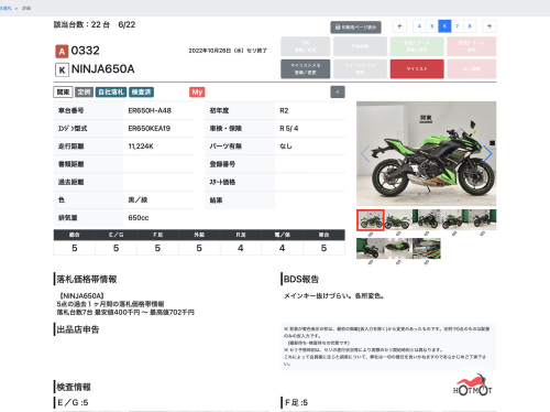 Мотоцикл KAWASAKI ER-6f (Ninja 650R) 2021, Зеленый фото 11