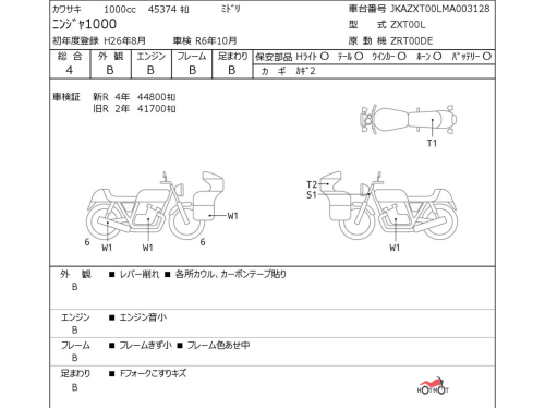 Мотоцикл KAWASAKI Z 1000SX 2015, Зеленый фото 11